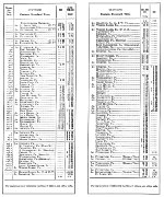 PRR Time Tables: Pittsburgh Division, #2 of 2, 1938